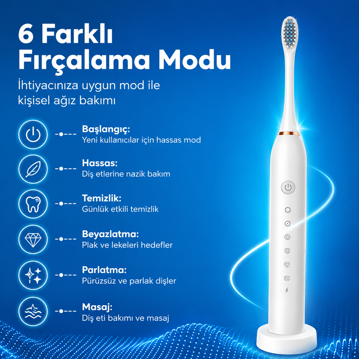OralTech™ Akıllı Elektrikli Diş Fırçası | Sonik Teknoloji ile Derin Temizlik
