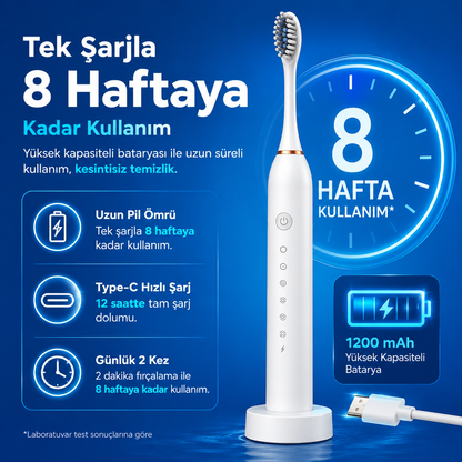 OralTech™ Akıllı Elektrikli Diş Fırçası | Sonik Teknoloji ile Derin Temizlik